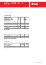 Preview for 12 page of Hoval RoofVent R Series Original Operating Manual