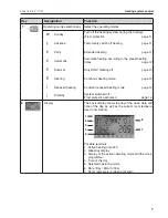 Preview for 7 page of Hoval RS-T Operating Instructions Manual