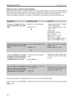 Preview for 10 page of Hoval RS-T Operating Instructions Manual