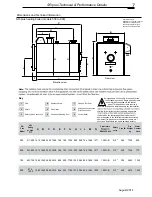 Предварительный просмотр 7 страницы Hoval SR-plus 1200 Operating And Installation Instructions