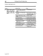 Предварительный просмотр 24 страницы Hoval SR-plus 1200 Operating And Installation Instructions