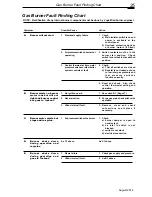 Предварительный просмотр 25 страницы Hoval SR-plus 1200 Operating And Installation Instructions