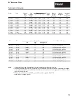 Preview for 13 page of Hoval STU 200 Installation, Operation And Maintenance Instructions