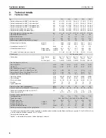 Preview for 6 page of Hoval TopGas 30 Technical Information Installation Instructions