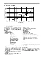 Preview for 8 page of Hoval TopGas 30 Technical Information Installation Instructions