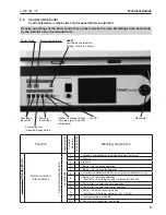 Preview for 9 page of Hoval TopGas 30 Technical Information Installation Instructions