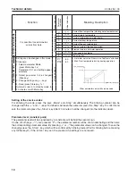 Preview for 10 page of Hoval TopGas 30 Technical Information Installation Instructions