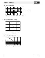 Preview for 8 page of Hoval TopGas 35 Technical Information Installation Instructions