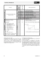 Preview for 12 page of Hoval TopGas 35 Technical Information Installation Instructions