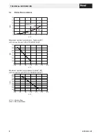 Preview for 8 page of Hoval TopGas 80 Installation Instructions Manual