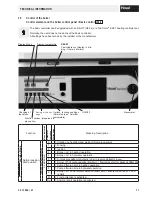 Preview for 11 page of Hoval TopGas 80 Installation Instructions Manual