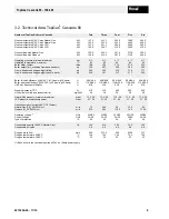 Preview for 8 page of Hoval TopGas Cascade 100 Technical Information And Assembly Instructions