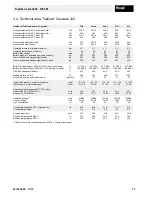 Preview for 10 page of Hoval TopGas Cascade 100 Technical Information And Assembly Instructions