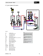 Preview for 49 page of Hoval TopGas Cascade 100 Technical Information And Assembly Instructions