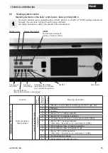 Preview for 15 page of Hoval TopGas classic 100 Technical Information Installation Instructions