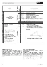 Preview for 16 page of Hoval TopGas classic 100 Technical Information Installation Instructions