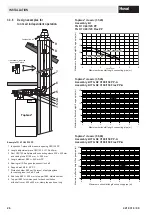 Preview for 26 page of Hoval TopGas classic 100 Technical Information Installation Instructions