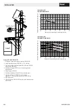 Preview for 28 page of Hoval TopGas classic 100 Technical Information Installation Instructions