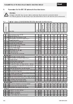 Preview for 44 page of Hoval TopGas classic 100 Technical Information Installation Instructions