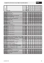 Preview for 45 page of Hoval TopGas classic 100 Technical Information Installation Instructions