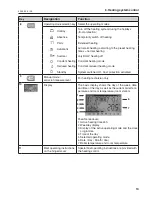 Предварительный просмотр 13 страницы Hoval TopGas classic 12 Operating Instructions Manual