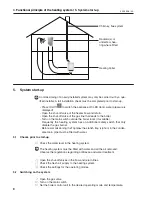 Preview for 8 page of Hoval TopGas combi 21/18 Operating Instructions Manual