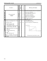 Preview for 10 page of Hoval TopGas comfort 10 Operating Instructions Manual