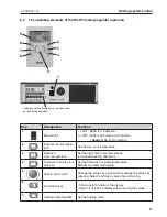 Preview for 11 page of Hoval TopGas comfort 10 Operating Instructions Manual