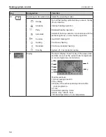 Preview for 12 page of Hoval TopGas comfort 10 Operating Instructions Manual