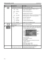 Preview for 14 page of Hoval TopGas comfort 10 Operating Instructions Manual