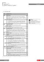 Preview for 6 page of Hoval TopTronic C-SYS Operating Manual