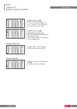 Preview for 14 page of Hoval TopTronic C-SYS Operating Manual