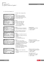 Preview for 17 page of Hoval TopTronic C-SYS Operating Manual