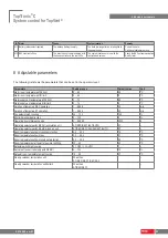 Preview for 23 page of Hoval TopTronic C-SYS Operating Manual