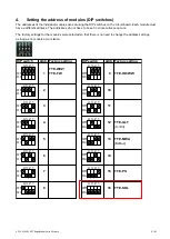 Preview for 9 page of Hoval TopTronic E Solar TTE-SOL Instructions Manual