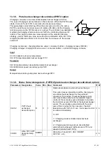 Preview for 87 page of Hoval TopTronic E Solar TTE-SOL Instructions Manual