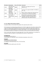 Preview for 88 page of Hoval TopTronic E Solar TTE-SOL Instructions Manual