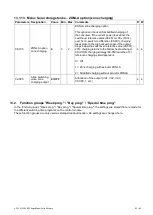 Preview for 92 page of Hoval TopTronic E Solar TTE-SOL Instructions Manual