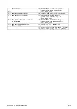 Preview for 94 page of Hoval TopTronic E Solar TTE-SOL Instructions Manual