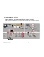 Preview for 3 page of Hoval TopTronic E Instructions Manual