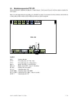 Preview for 5 page of Hoval TopTronic E Instructions Manual