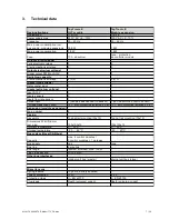 Preview for 7 page of Hoval TopTronic E Instructions Manual