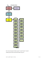 Preview for 10 page of Hoval TopTronic E Instructions Manual