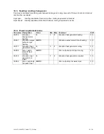 Preview for 16 page of Hoval TopTronic E Instructions Manual