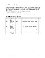 Preview for 17 page of Hoval TopTronic E Instructions Manual