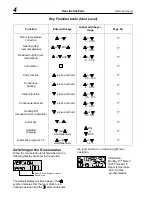 Preview for 4 page of Hoval TopTronic RS-30 User Instruction