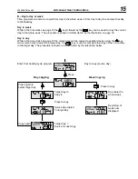 Preview for 15 page of Hoval TopTronic RS-30 User Instruction