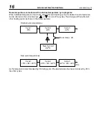 Preview for 16 page of Hoval TopTronic RS-30 User Instruction