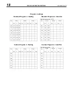 Preview for 18 page of Hoval TopTronic RS-30 User Instruction