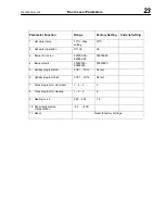 Preview for 23 page of Hoval TopTronic RS-30 User Instruction